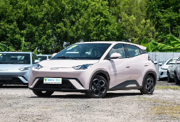 Какие пассажирские транспортные средства соответствуют потребностям вашего бизнеса?